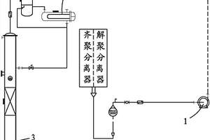 高含己内酰胺废水处理回收装置