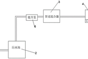 高浓度养猪废水固液分离处理系统