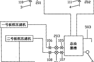 油墨废水的处理装置和处理方法