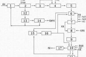 重金属废水深度处理零排放回收设备
