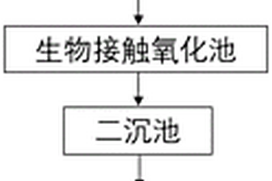 一体化涂装废水处理系统
