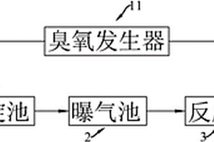 微污染废水处理装置