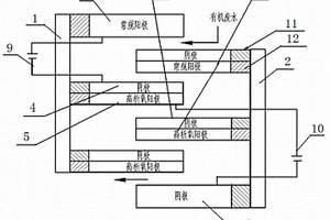 复合式有机废水处理电解槽