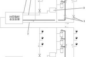 雨水与废水收集再利用系统