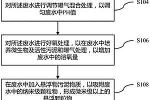 芯片生产线的废水处理方法
