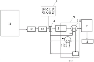 火电厂废水处理系统