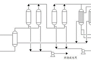 废水联合锅炉烟气资源化的工艺