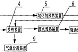 基于微通道反应器连续处理有机废水的系统