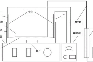 电催化处理碱性染料废水的装置及方法