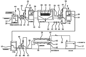PCB含铜废水回收处理系统