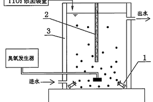 难降解废水回用装置