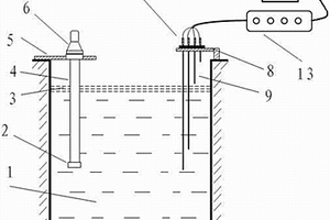 电极杆式废水液位检测装置