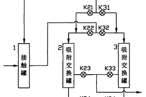 电镀废水处理设备
