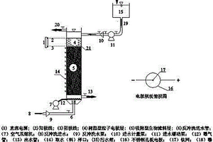 镀锡废水净水系统及净水方法