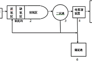 基于电絮凝的难降解高氯有机废水处理系统