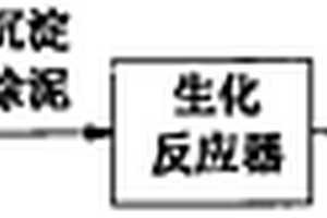 处理造纸中段废水的臭氧/紫外线与生化组合反应器