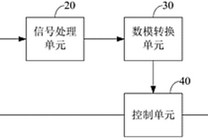 废水流量测量电路及装置