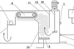 有机废水专用气浮水处理装置