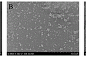 处理含氟废水的Al-MOFs@C负载聚氨酯泡沫多孔复合材料制备方法