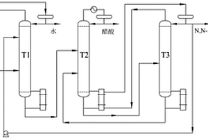 N,N-二甲基乙酰胺废水回收工艺