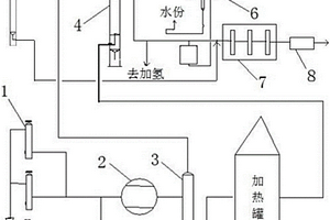 煤焦油废水在线萃取脱酚方法