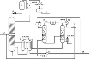 炼油废水生产中不合格液氨的再精制系统