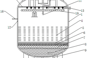 钻井废水处理的离子交换器