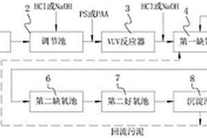 含有四甲基氢氧化铵的废水处理系统及方法