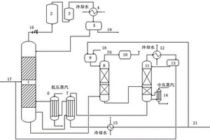 炼油废水生产中不合格液氨的再精制工艺及系统