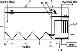 含镍废水处理系统及其处理方法