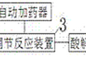 新型印染废水处理系统