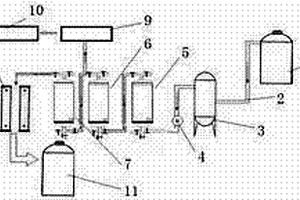 含六价铬废水净化回用系统