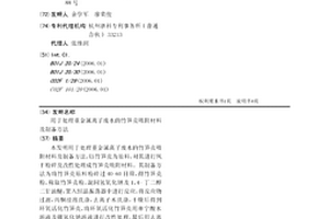 用于处理重金属离子废水的竹笋壳吸附材料及制备方法
