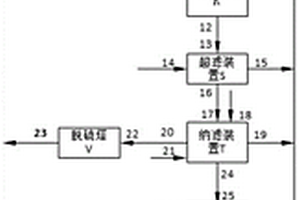 电厂高盐废水零排放装置