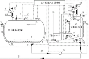 大规模生产活毒废水处理系统冷热能交换节能装置