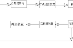 电厂脱硫废水脱氯化物装置