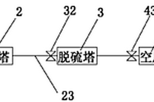造纸废水处理中沼气的回收利用系统