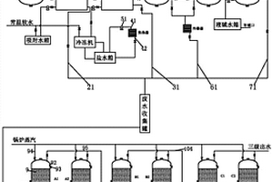 苯甲醇生产废气及废水综合处理装置