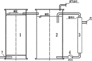 处理有机废水的两相厌氧管式膜生物反应器