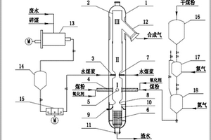 上行两段式气化装置