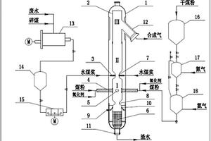 上行两段式气化机构