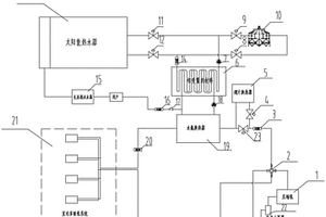 基于相变材料的家用多联机空调系统