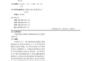 纤维素接枝丙烯酸共聚物的制备及作为吸附剂的应用