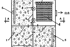 生物氧化固液分离一体化水处理工艺