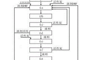 用碱减量废水残渣生产精对苯二甲酸的装置