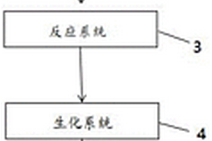 硅锭切割废水处理方法及系统