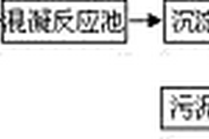 印制电路板的有机废水处理装置