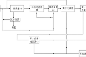 废水回收系统