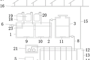 多段式废水回收系统
