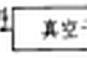 水性涂料生产废水污泥再生利用方法